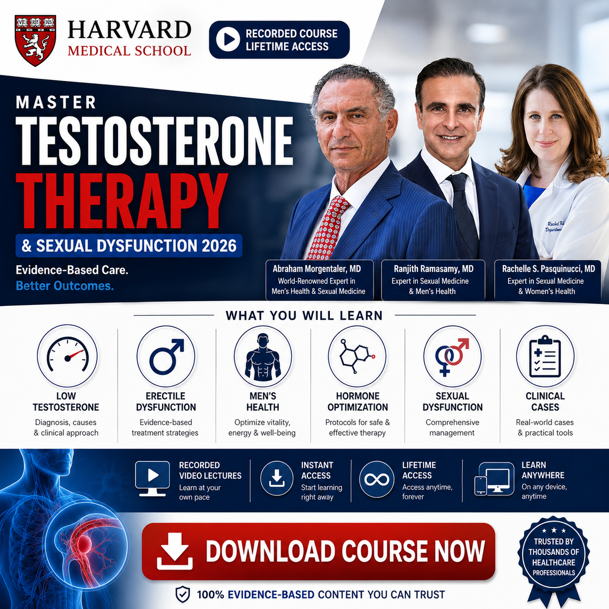 Harvard Testosterone Therapy and Sexual Dysfunction 2026